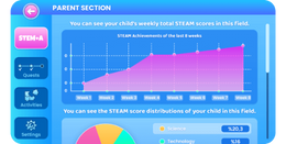 Progress Tracker